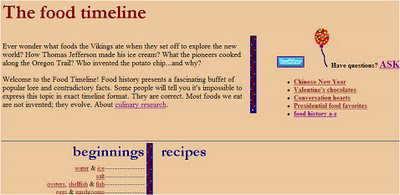 Food Timeline